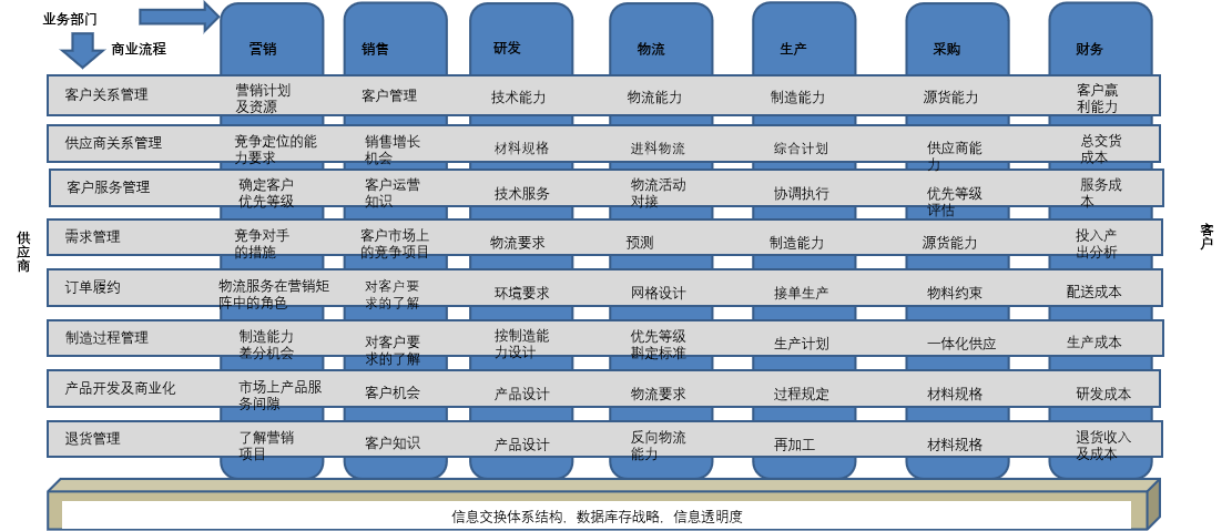 ɹӦISC.png
