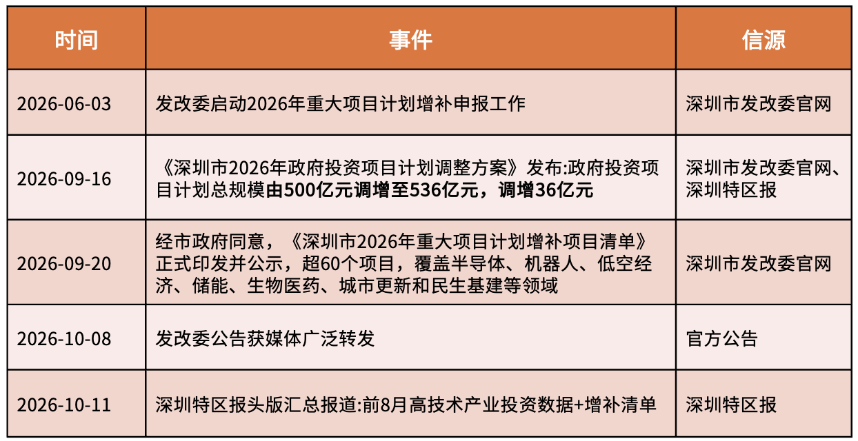 人生就是博·(中国区)官方网站