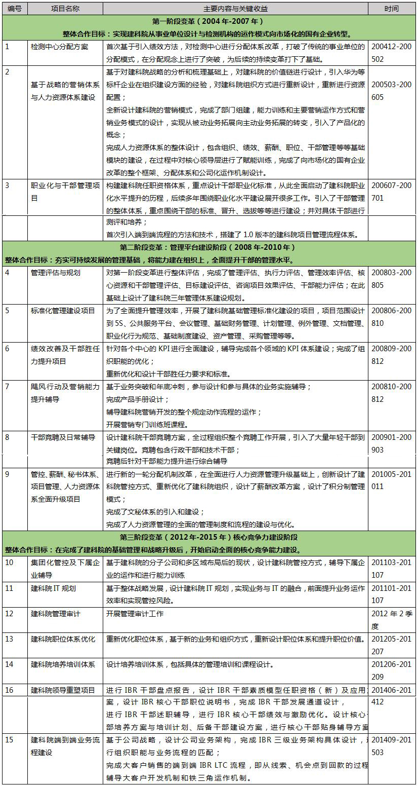 QQͼ20170907120835.jpg